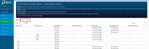 New Features Visual BACnet