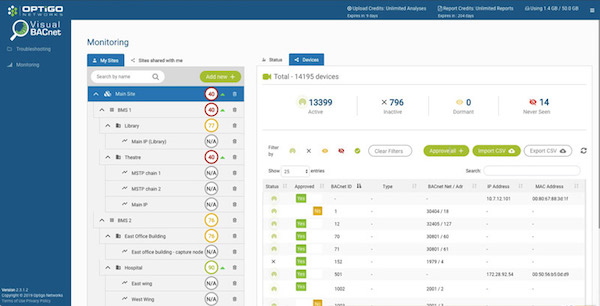 Visual BACnet Device Browser by Optigo Networks