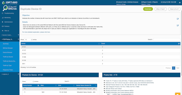 Duplicate Device IDs