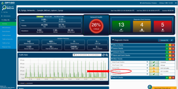 Tech tips Visual BACnet error responses