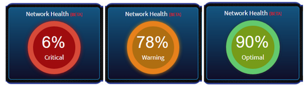 Troubleshoot BACnet VisualBACnet