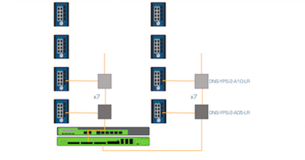 Designing a high-rise with Optigo Connect