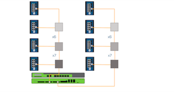 Designing a high-rise with Optigo Connect