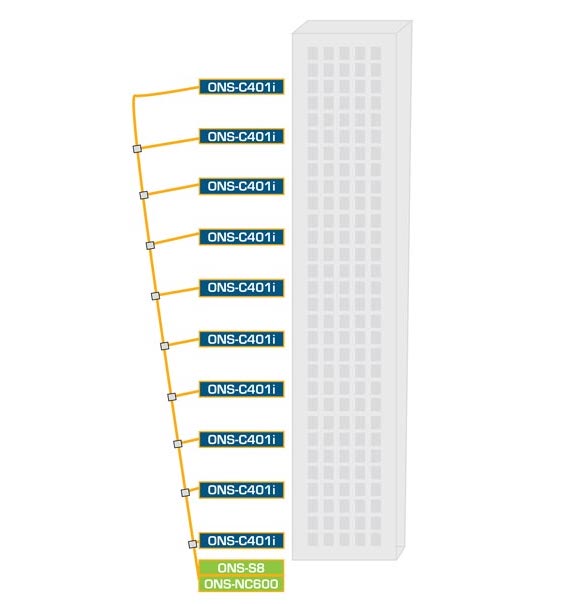 Optigo Connect Spectra high-rise shopping list
