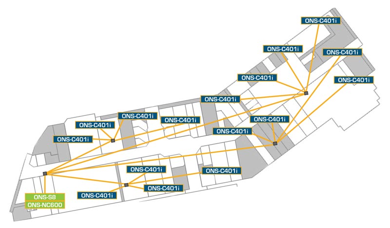 Optigo Connect Spectra shopping list wide-footprint