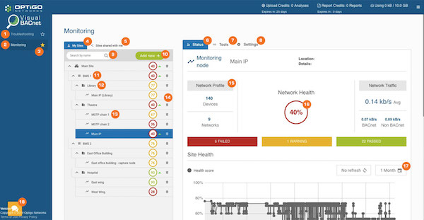 Optigo Networks Visual BACnet Site Manager