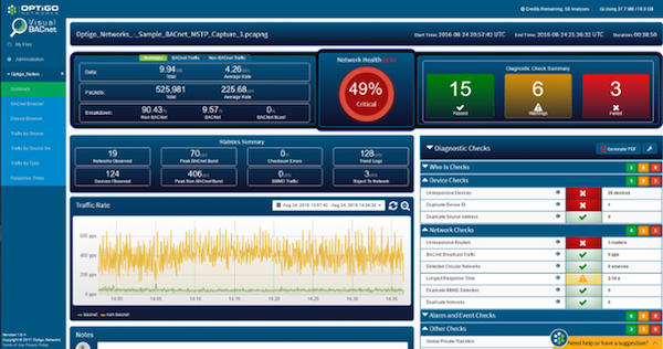 Securely analyze BACnet data with Visual BACnet Enterprise