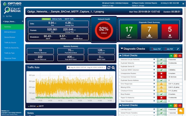 Optigo Networks Visual BACnet Site Manager