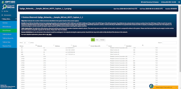 New Features for Visual BACnet