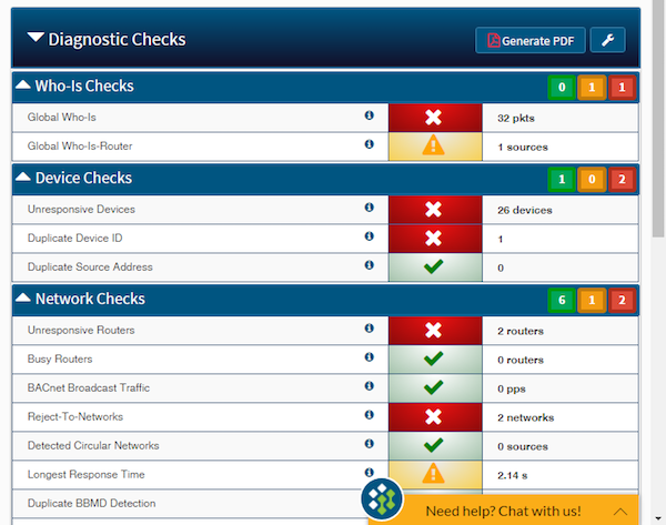 Finding duplicate device IDs in Visual BACnet
