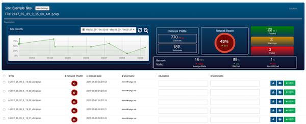 New Site Monitoring Visual BACnet