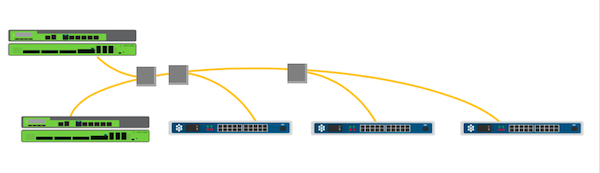 Optigo Networks Network Access webinar with Distech Controls