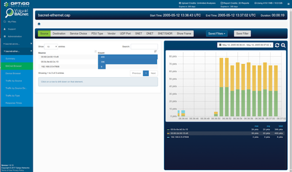 visual BACnet new features