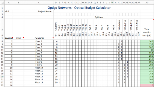 Designing a high-rise with Optigo Connect