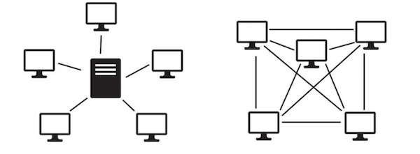 Deep dive into networking distech controls optigo networks transport and application layers