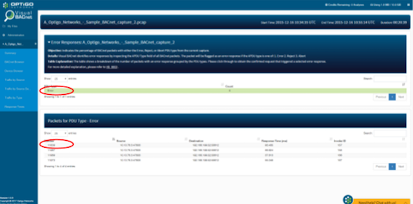 Tech tips Visual BACnet error responses